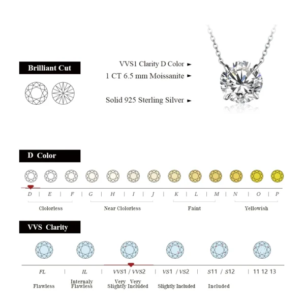 Moissanite Diamond 6.5mm 1CT Necklace For Woman Pendant 925 Silver Necklace For Women Chains Party Bridal Fine Jewelry - Image 2