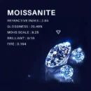 1Carats Moissanite Ring 925 Sterling Silver For Man and Women Suitable For Daily Wear and Gift For Engagement Wedding Ring